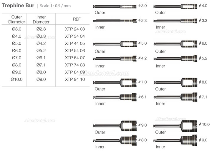 Dentium XIT Trephine Kit /Dental Implant Trephine Bur (φ3-10mm)